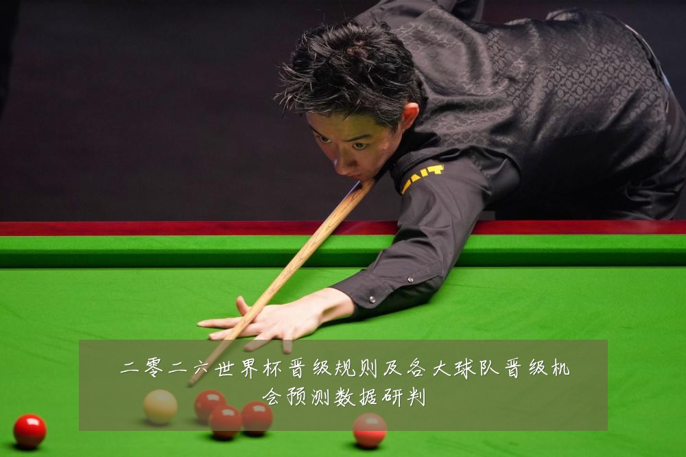 二零二六世界杯晋级规则及各大球队晋级机会预测数据研判
